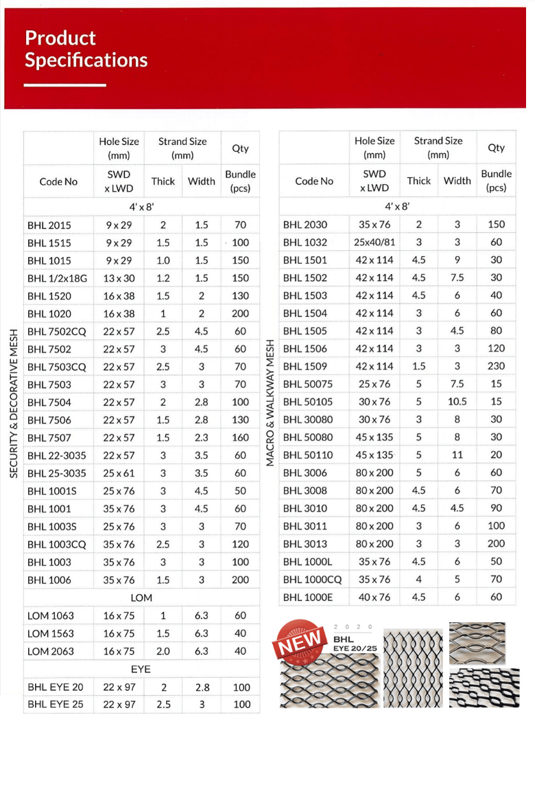 expanded metal mesh spec catalog expanded metal mesh spec catalog