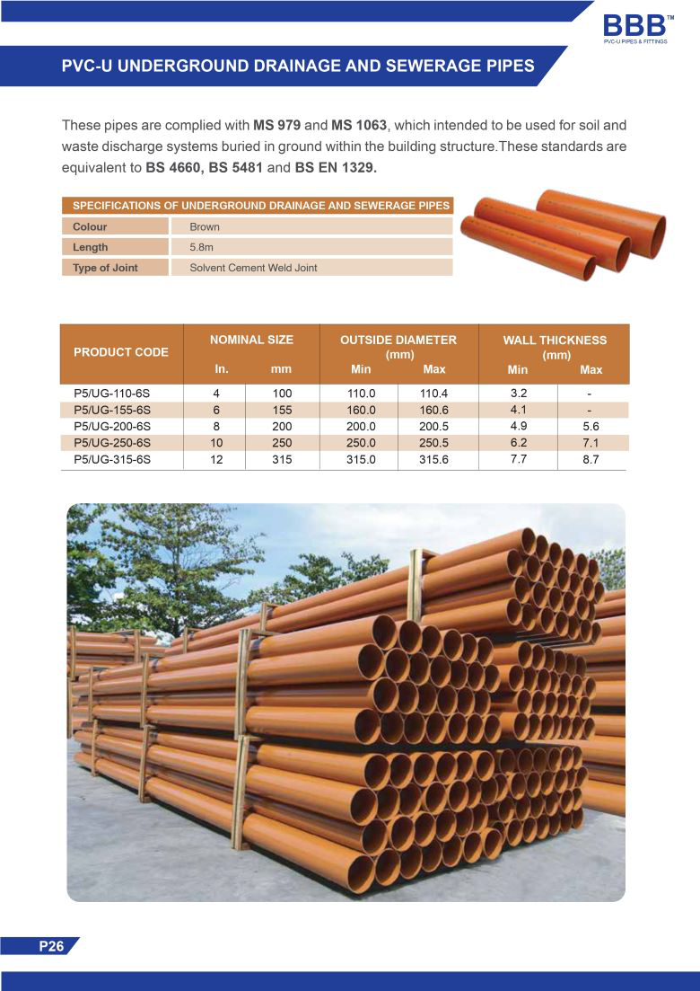 UPVC Underground Brown Pipe 2 upvc underground water pipe size detail