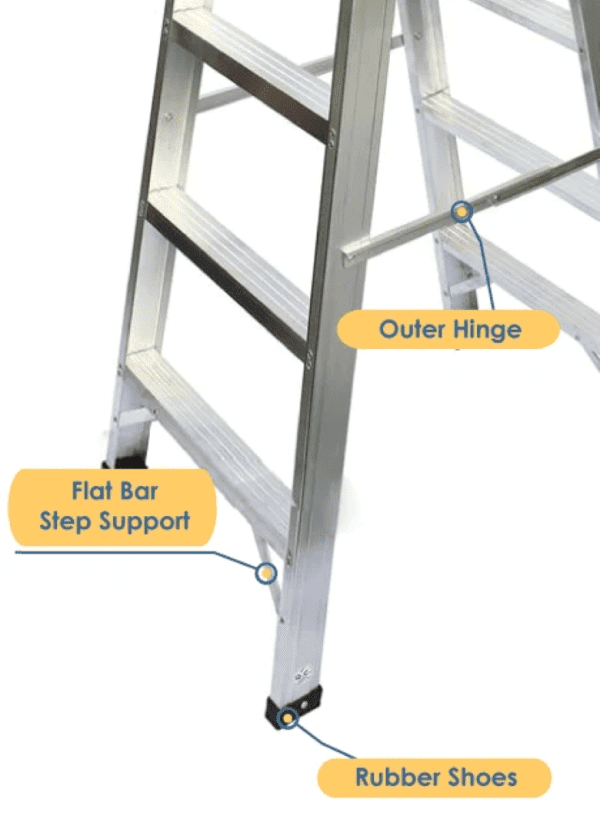 Aluminium-Double-Sided-Ladder-bottom Aluminium-Double-Sided-Ladder-bottom