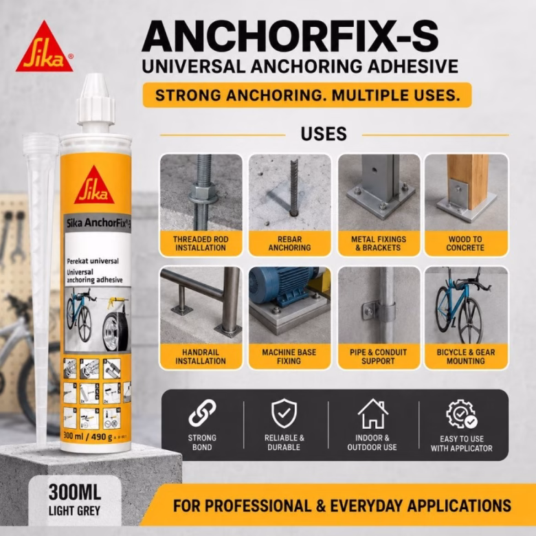 what is Sika Anchorfix S